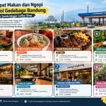 8 Tempat Makan dan Ngopi Dekat Tol Gedebage Bandung, Ada Kuliner Sunda hingga Coffee Shop